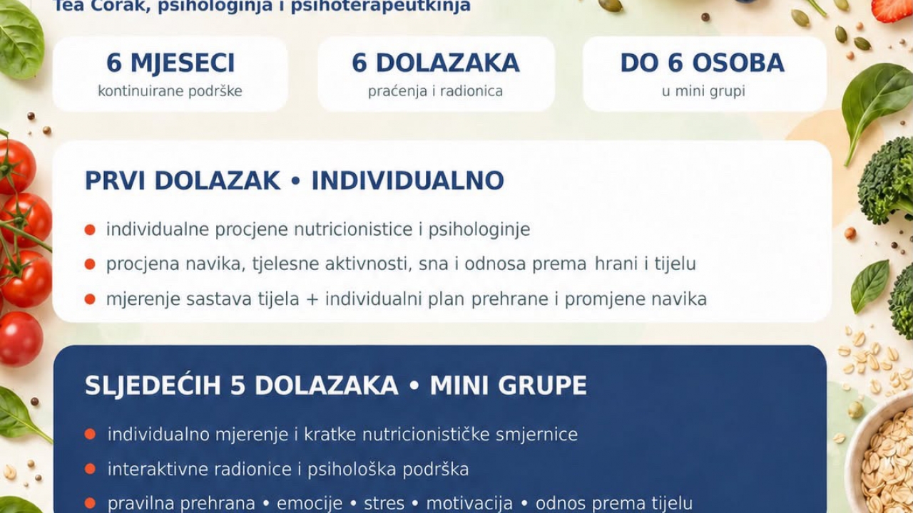 U listopadu kreće šestomjesečni program podrške u regulaciji tjelesne mase