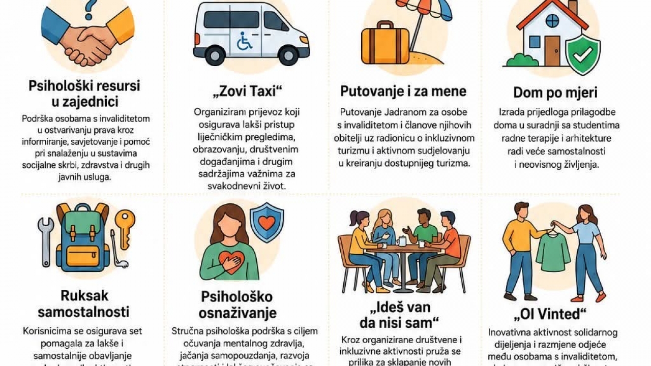 PROJEKT “USLUGAMA DO KVALITETNIJEG ŽIVOTA” (SF.3.4.11.04.0091)