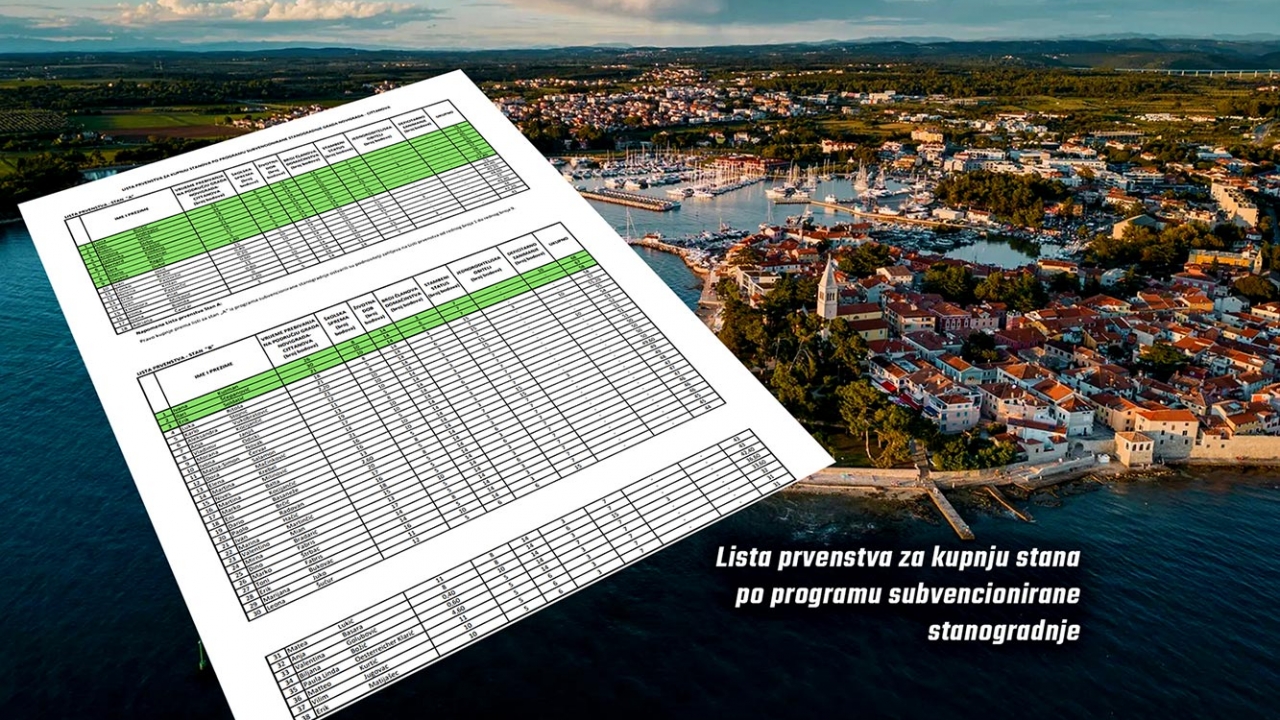 Lista prvenstva za kupnju stana po programu subvencionirane stanogradnje