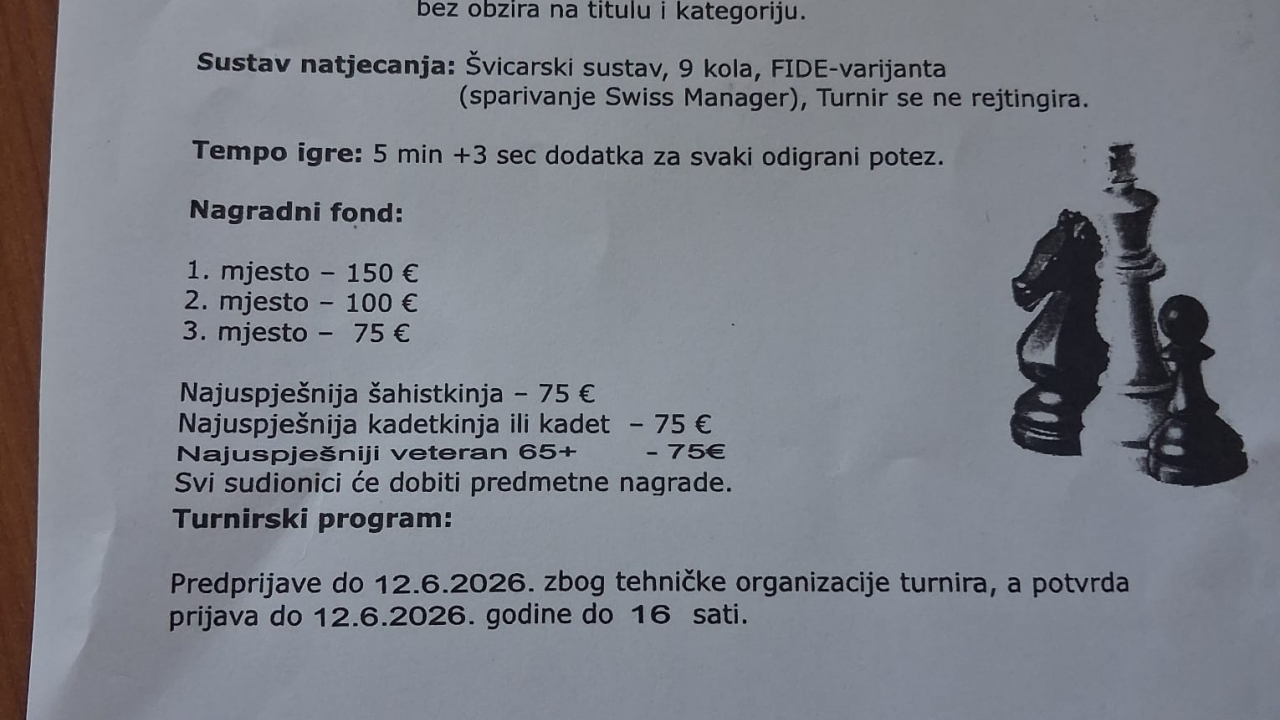 Grožnjan domaćin 22. međunarodnog šahovskog turnira „Grand Prix Istre“