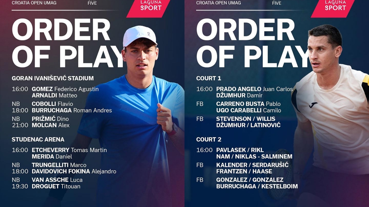 ATP Umag ulazi u osminu finala uz Prižmića i najveće nositelje