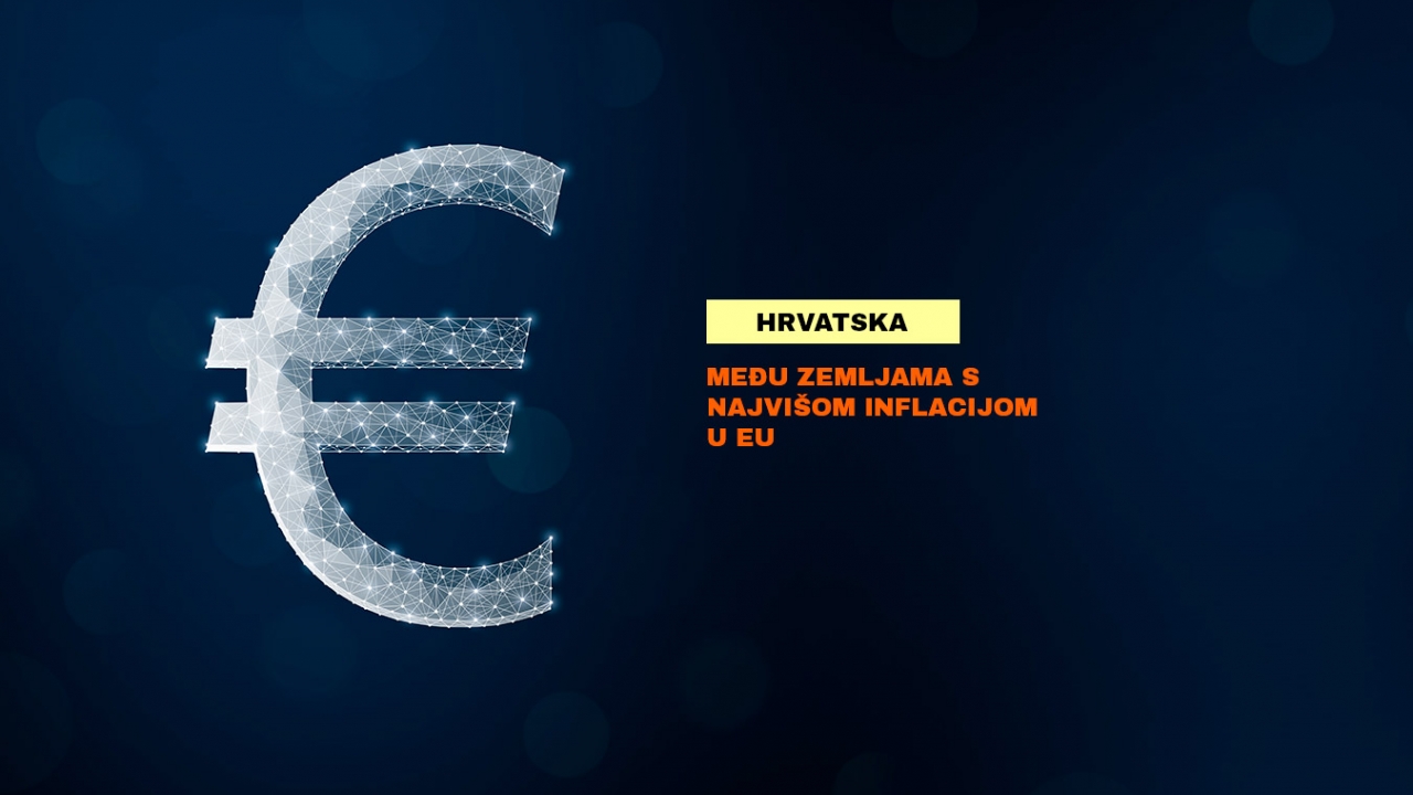Hrvatska i dalje među zemljama s najvišom inflacijom u EU