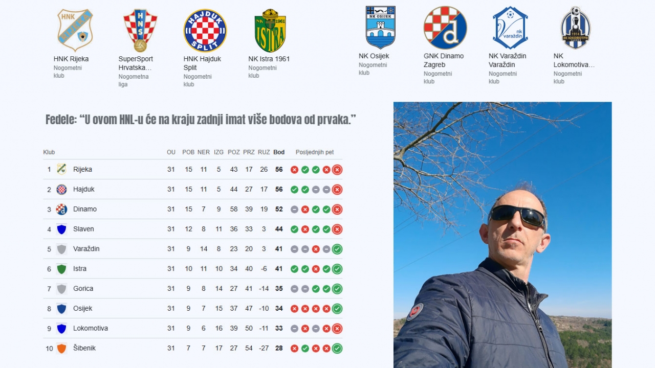 Nevjerojatan dan u HNL-u!