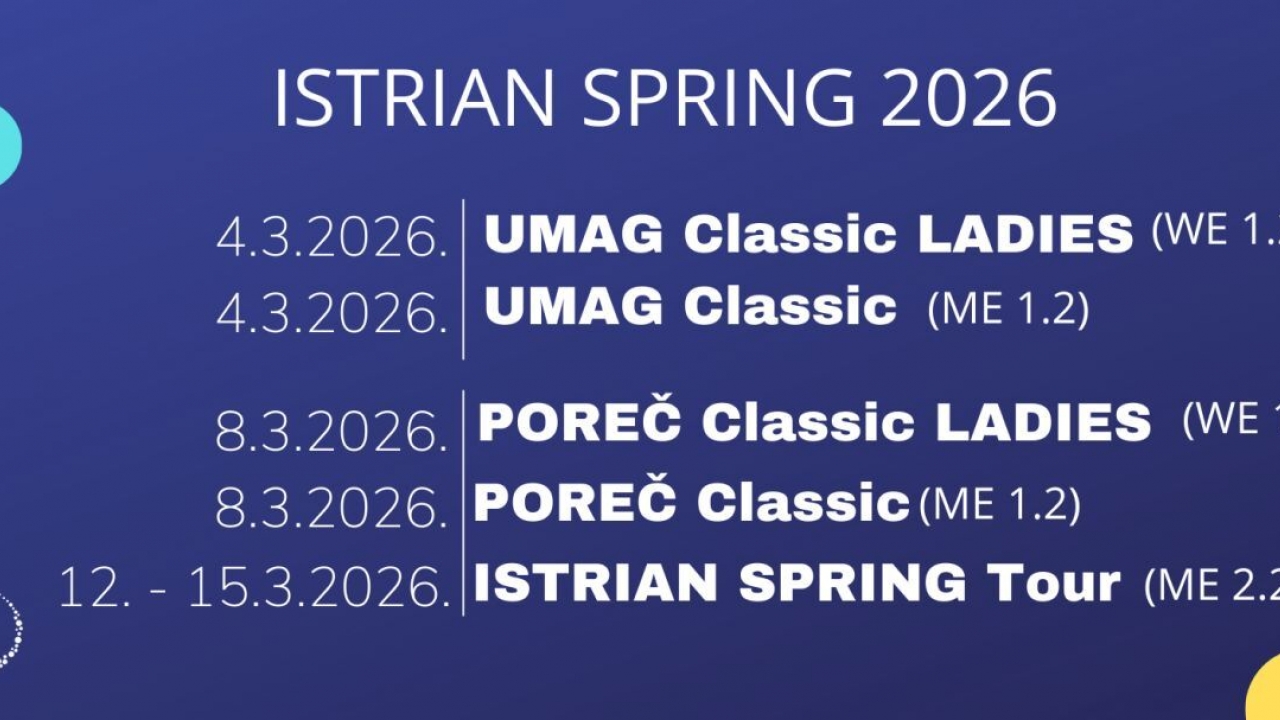 Istrian Spring 2026: Međunarodna biciklistička natjecanja početkom ožujka osvajaju Istru