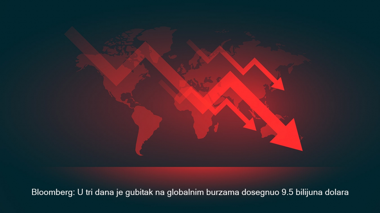 U tri dana izbrisano 9.5 bilijuna dolara s globalnih burzi
