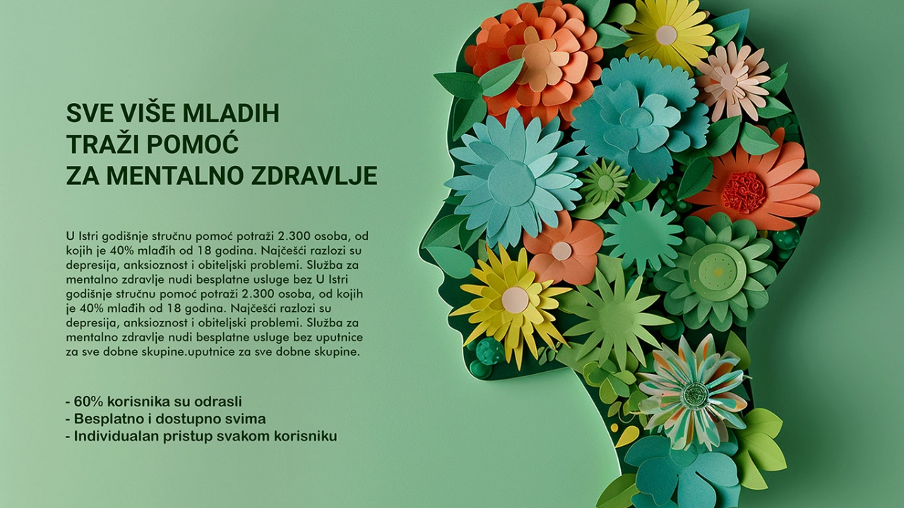 Sve više mladih u Istri traži pomoć zbog mentalnog zdravlja