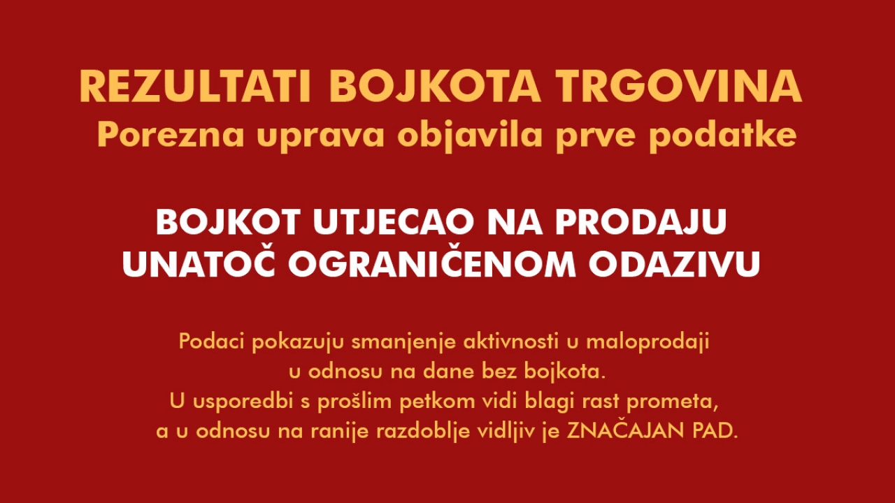 Bojkot utjecao na prodaju unatoč ograničenom odazivu