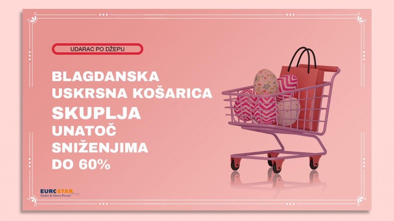 Uskrs skuplji i uz sniženja – trošak blagdanske košarice i do 435 eura
