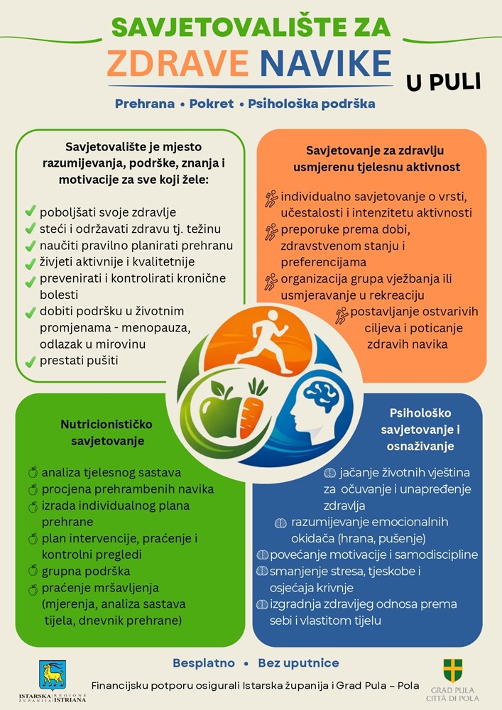 Istarska savjetovališta za prehranu šire djelovanje i uvode savjetovalište za zdrave navike