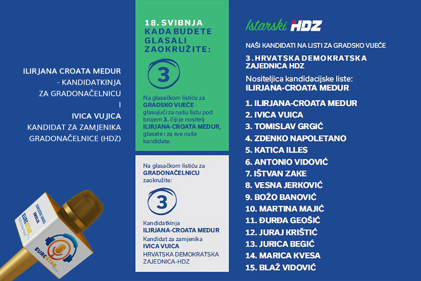 Ilirjana Medur i Ivica Vujica predstavili tim i program HDZ-a