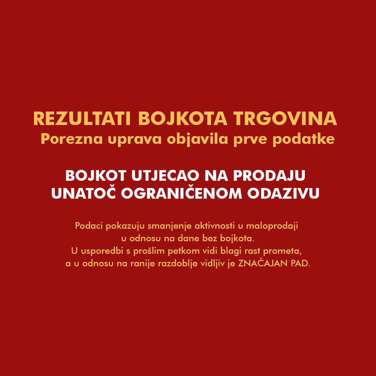 Bojkot utjecao na prodaju unatoč ograničenom odazivu